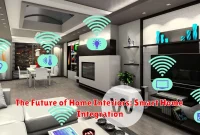 The Future of Home Interiors: Smart Home Integration