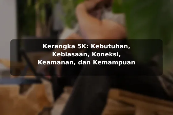 Kerangka 5K: Kebutuhan, Kebiasaan, Koneksi, Keamanan, dan Kemampuan
